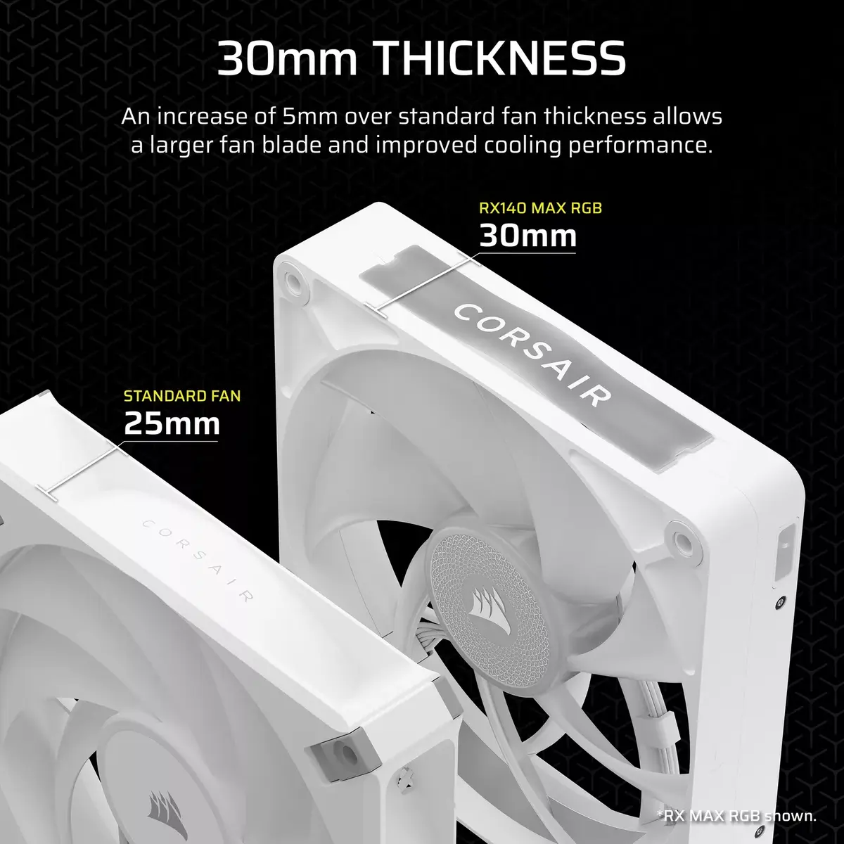 Вентилятор Corsair iCUE LINK RX140 MAX RGB Photo 4