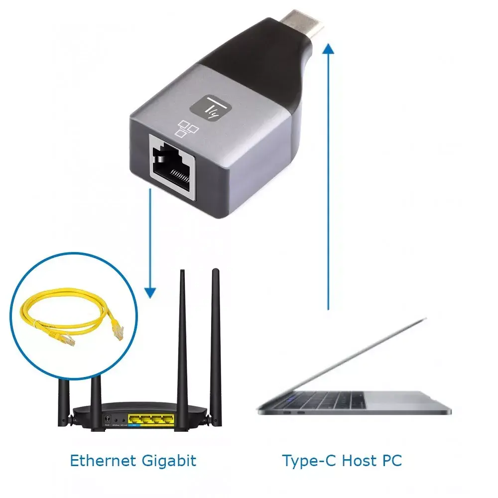 Network Card Techly IADAP USBC-ETGIGA Photo 2