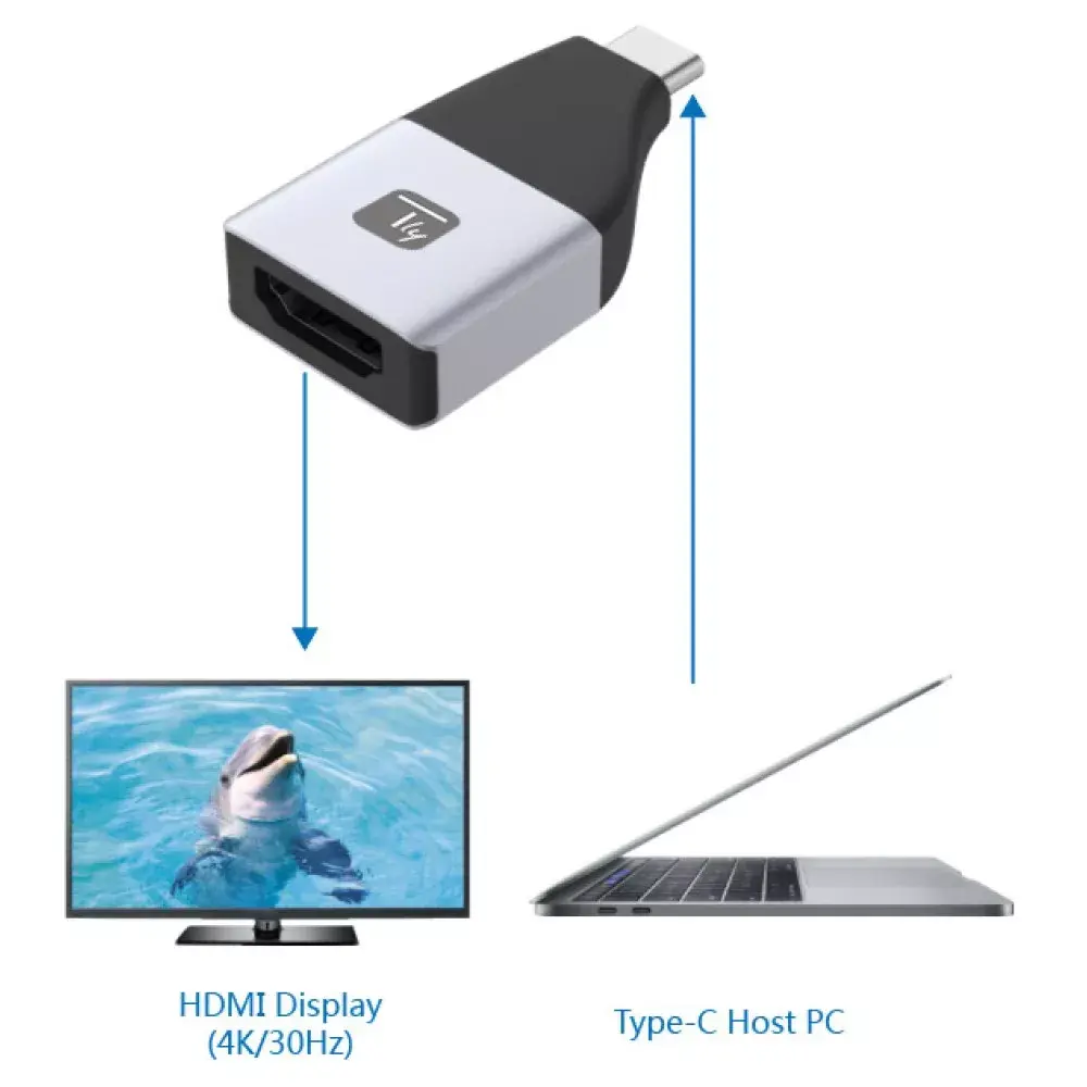 USB graphics adapter Techly IADAP USBC-HDMI4K Photo 2
