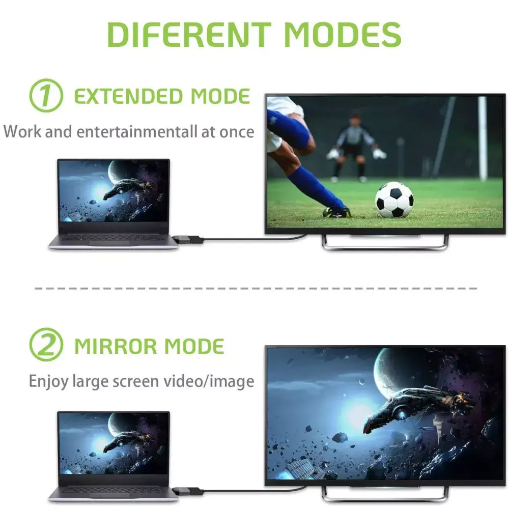USB graphics adapter Techly IADAP USBC-MDP4K60 Photo 2