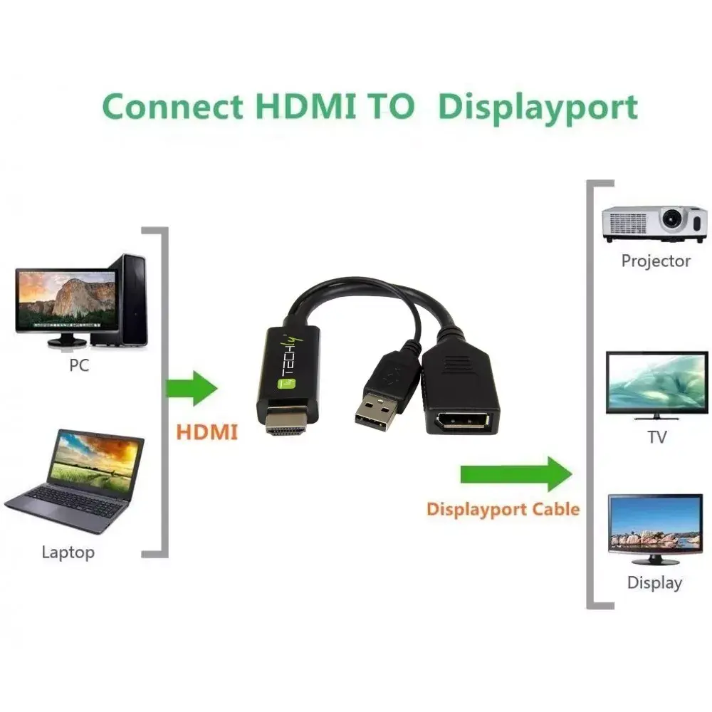 Video Signal Converter Techly ICOC HDMI-DP12A Photo 4