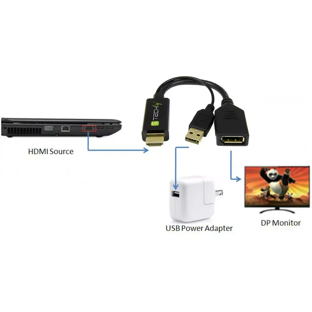 Video Signal Converter Techly ICOC HDMI-DP12A Photo 5