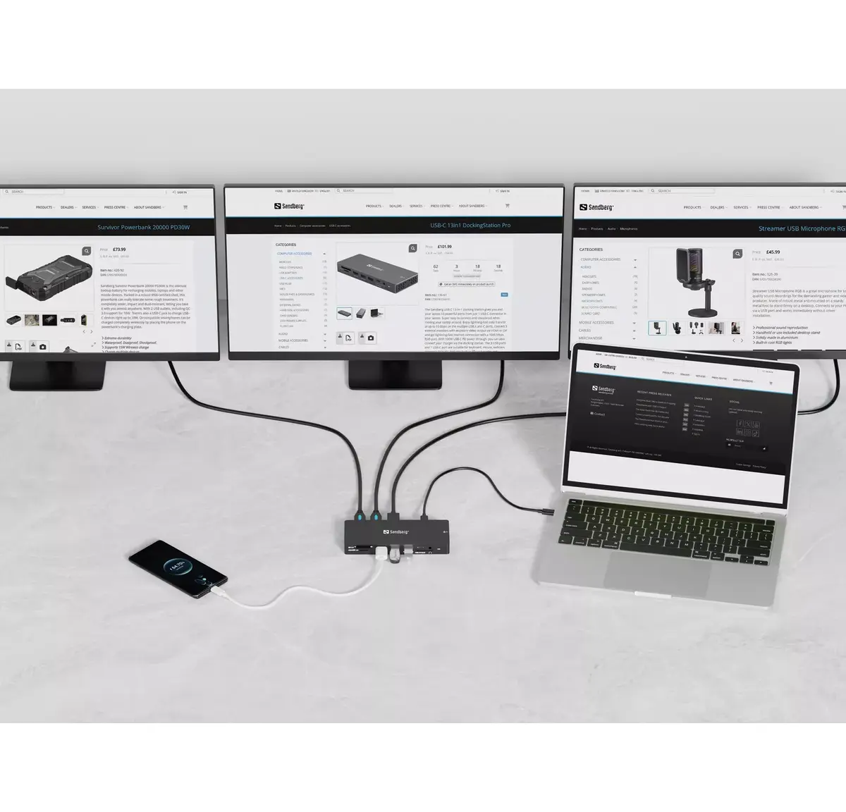 Sandberg USB-C 13in1 DockingStation Pro Photo 5