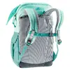 Повседневный рюкзак Deuter Kikki Photo 4