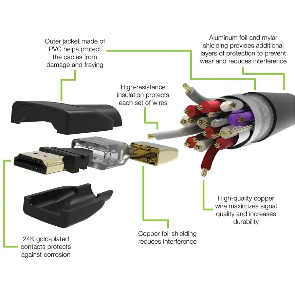 HDMI kabelis Techly ICOC HDMI2-4-010T Photo 14