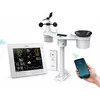 Метеостанция SENCOR SWS 16600 WiFi Photo 5