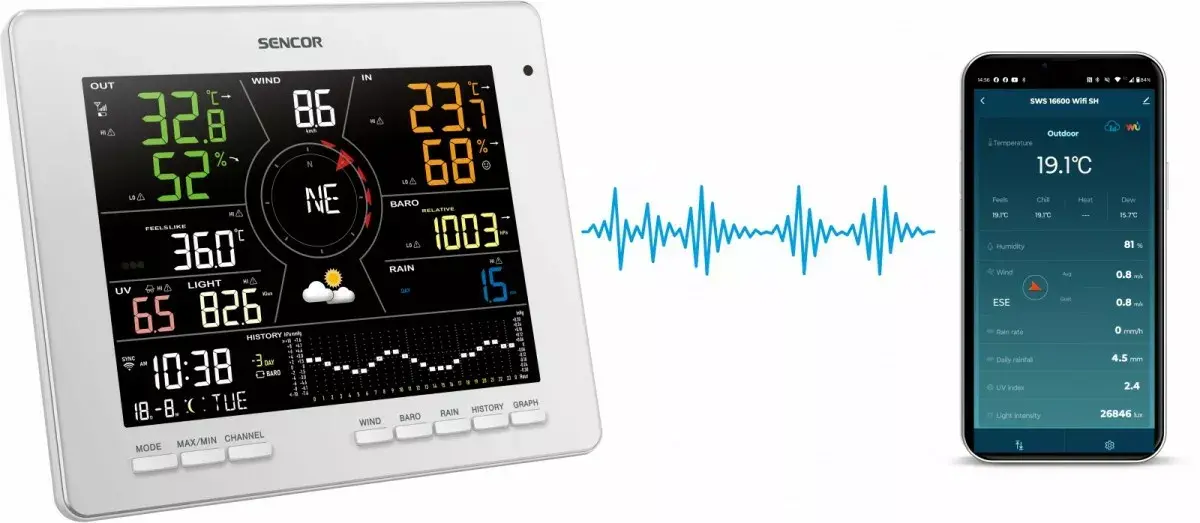 Метеостанция SENCOR SWS 16600 WiFi Photo 12