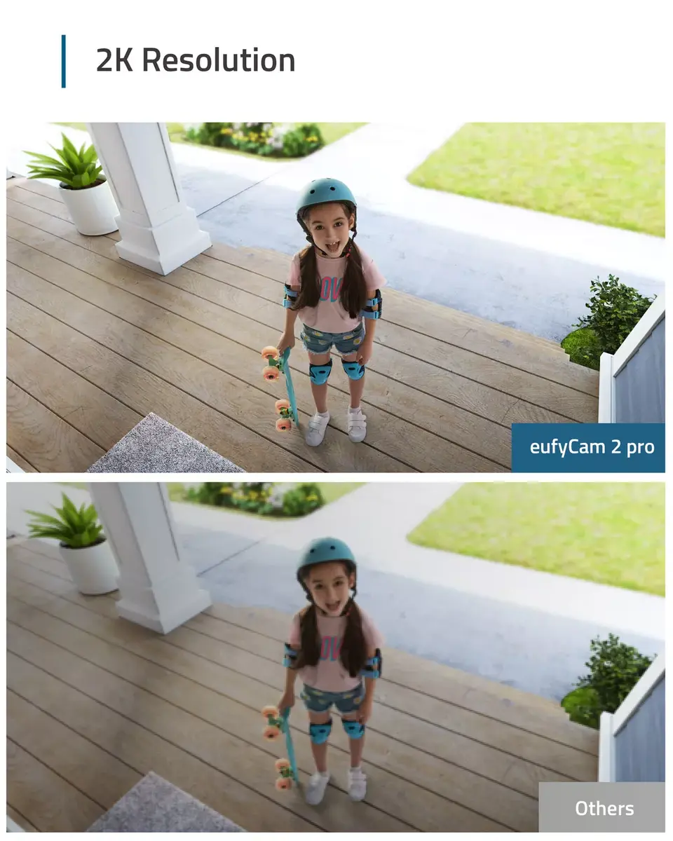 IP камера Eufy eufyCam 2 Pro Photo 12