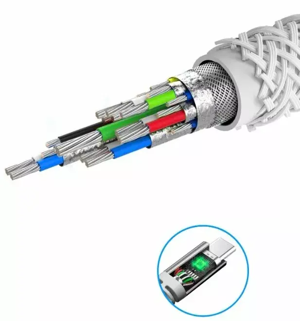 USB-C cable SWISSTEN Klever 1.5 m Photo 2