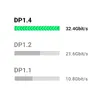 UGREEN DisplayPort 1.4 kabelis 80390 — 1 m Photo 4