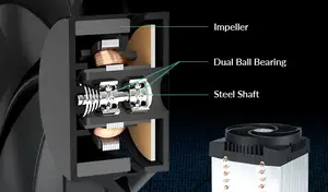 Designed for continuous operation