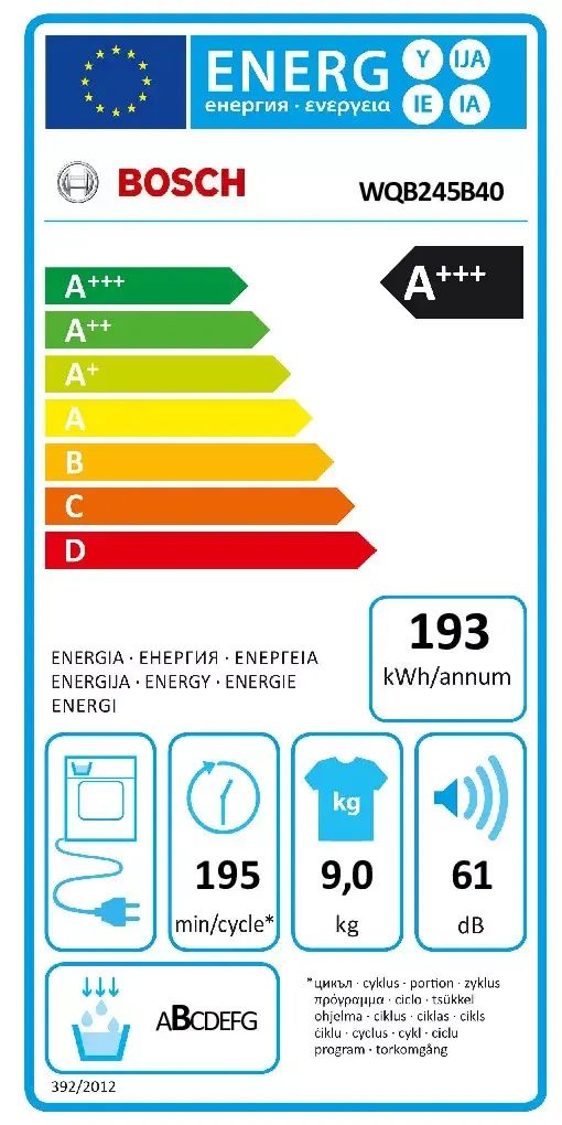 Сушильная машина Bosch Serie 8 WQB245B40 Photo 4