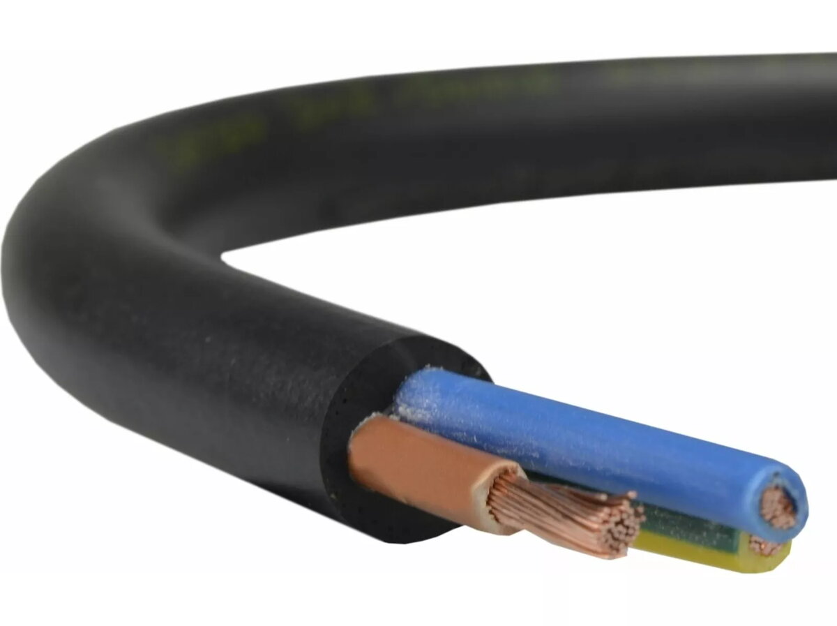 Power Cables