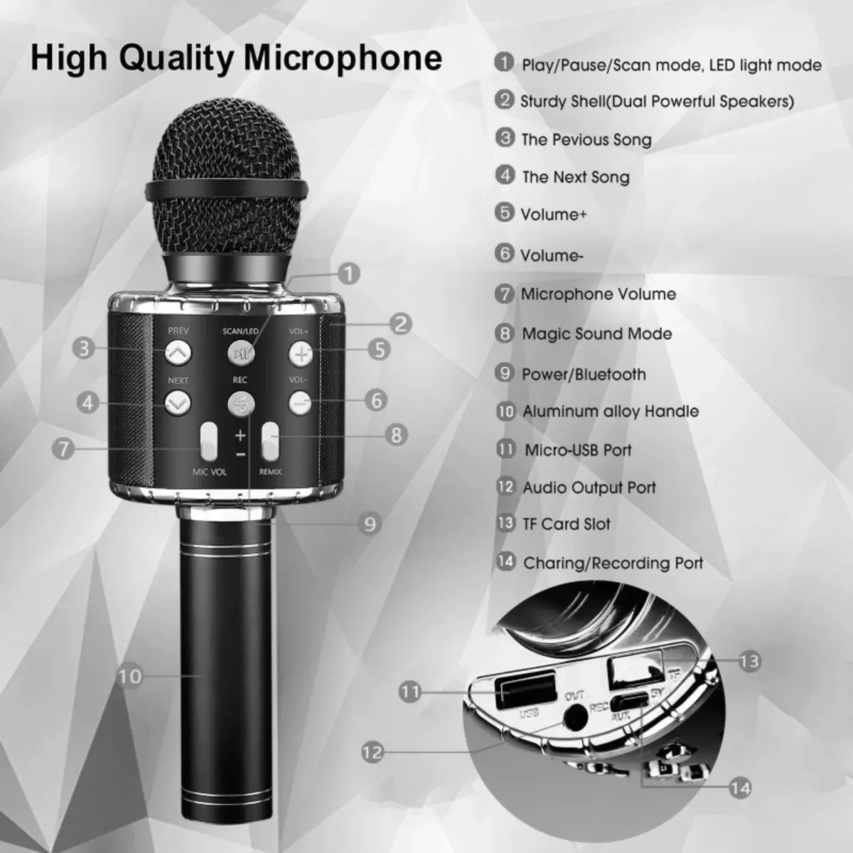 Микрофон iWear M85 Bluetooth Photo 7