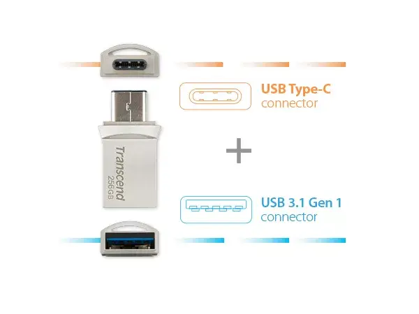 USB zibatmiņa Transcend 256 GB JetFlash 890 Photo 4