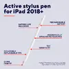 Aktīvais stilus Trust Kyna Apple planšetdatoriem Photo 2