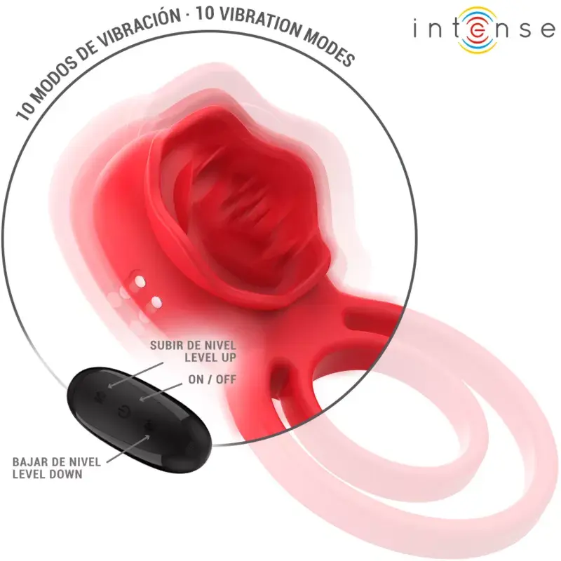 Penis Extension INTENSE GAIL STIMULATOR Photo 2