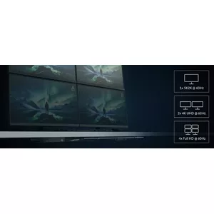 Multi-Display Support