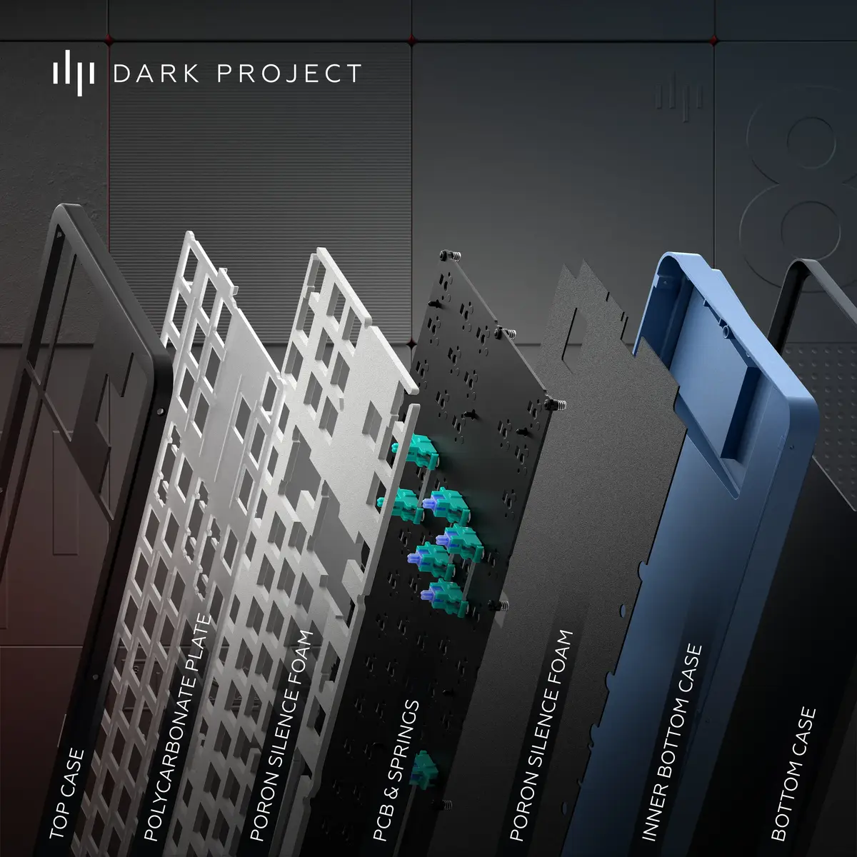 Клавиатура Dark Project DPKB_MIDNIGHT_87_ANSI Photo 6