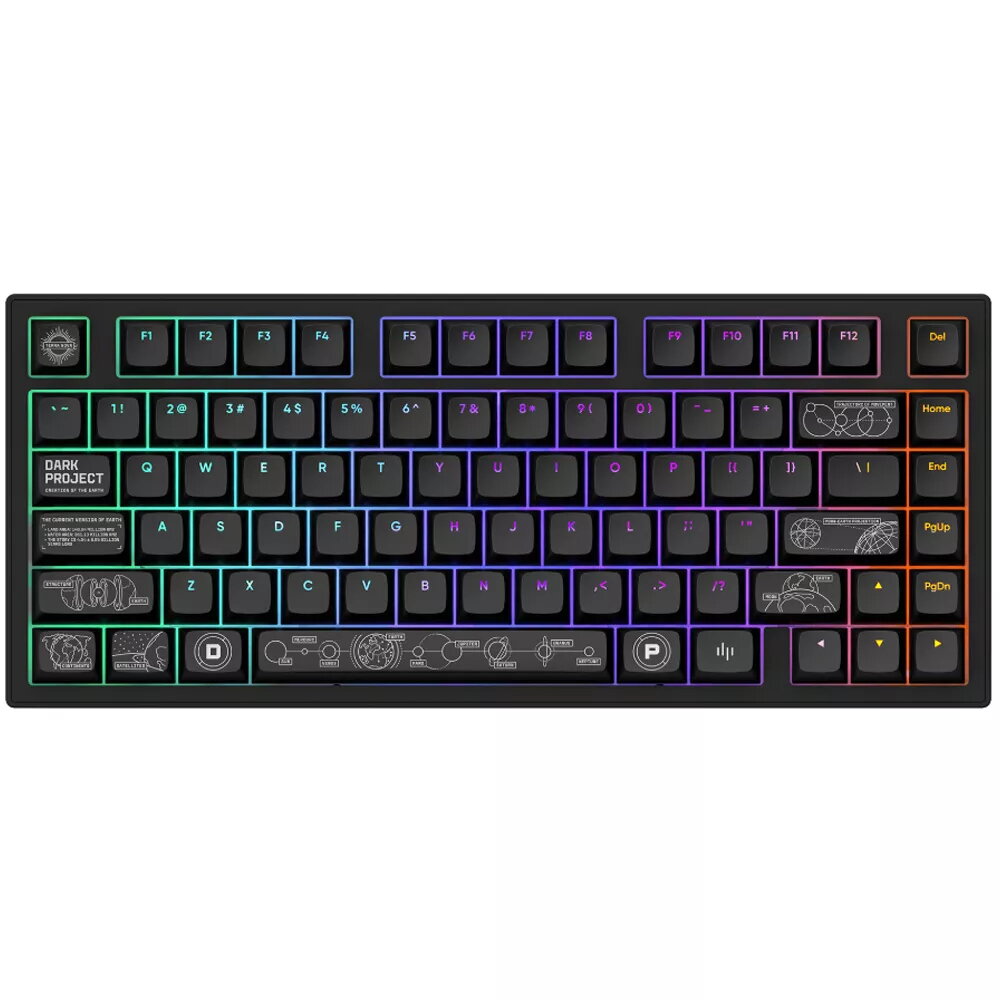 Tastatūras
