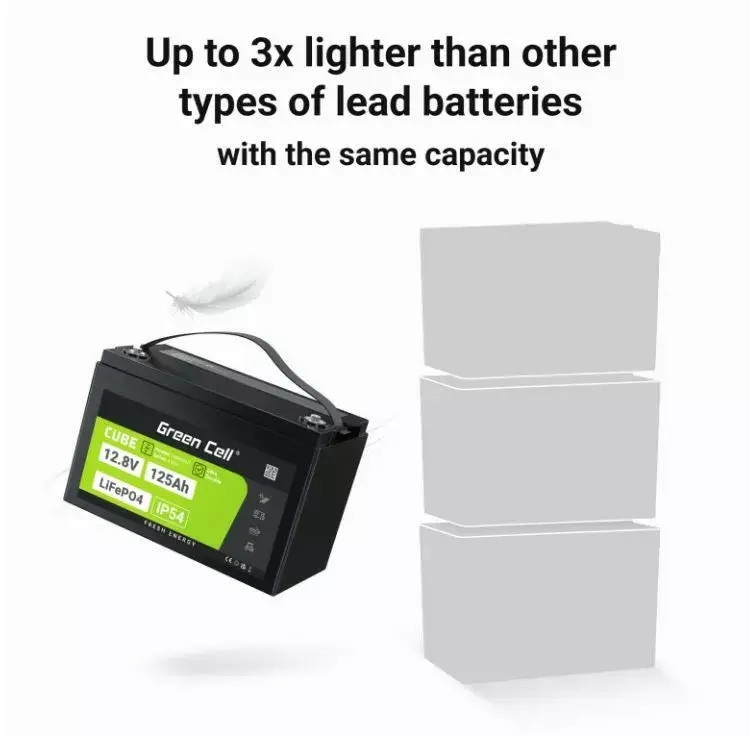 Аккумулятор LiFePO4 Green Cell 12.8V 125Ah Photo 12