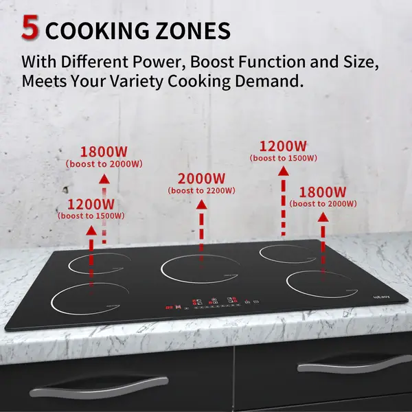 IsEasy LI5-01 induction cooktop Photo 4