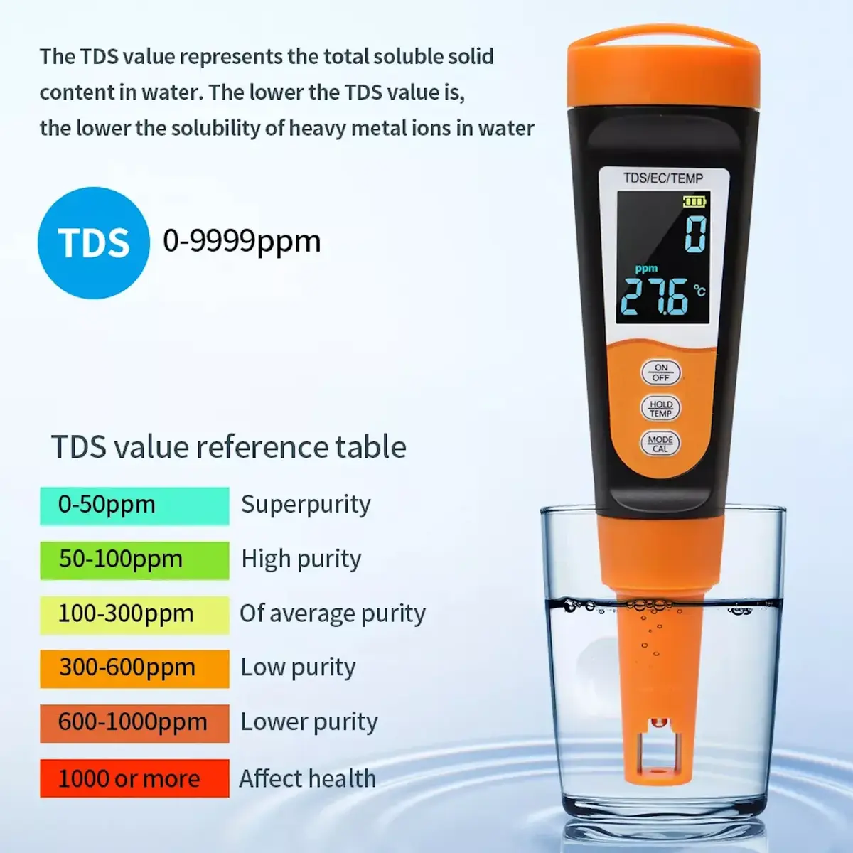 IVY MH-P3 Тестер воды и жидкостей TDS EC Темп Photo 6