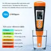 IVY MH-P3 Тестер воды и жидкостей TDS EC Темп Photo 6