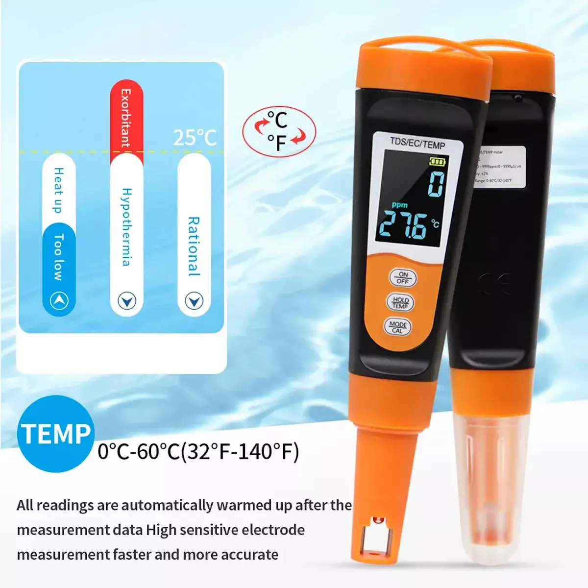 IVY MH-P3 Тестер воды и жидкостей TDS EC Темп Photo 8