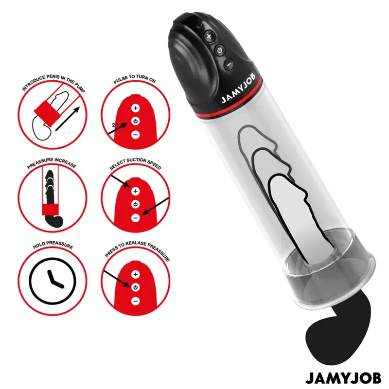 Помпа для пениса JAMYJOB XPAND Photo 2