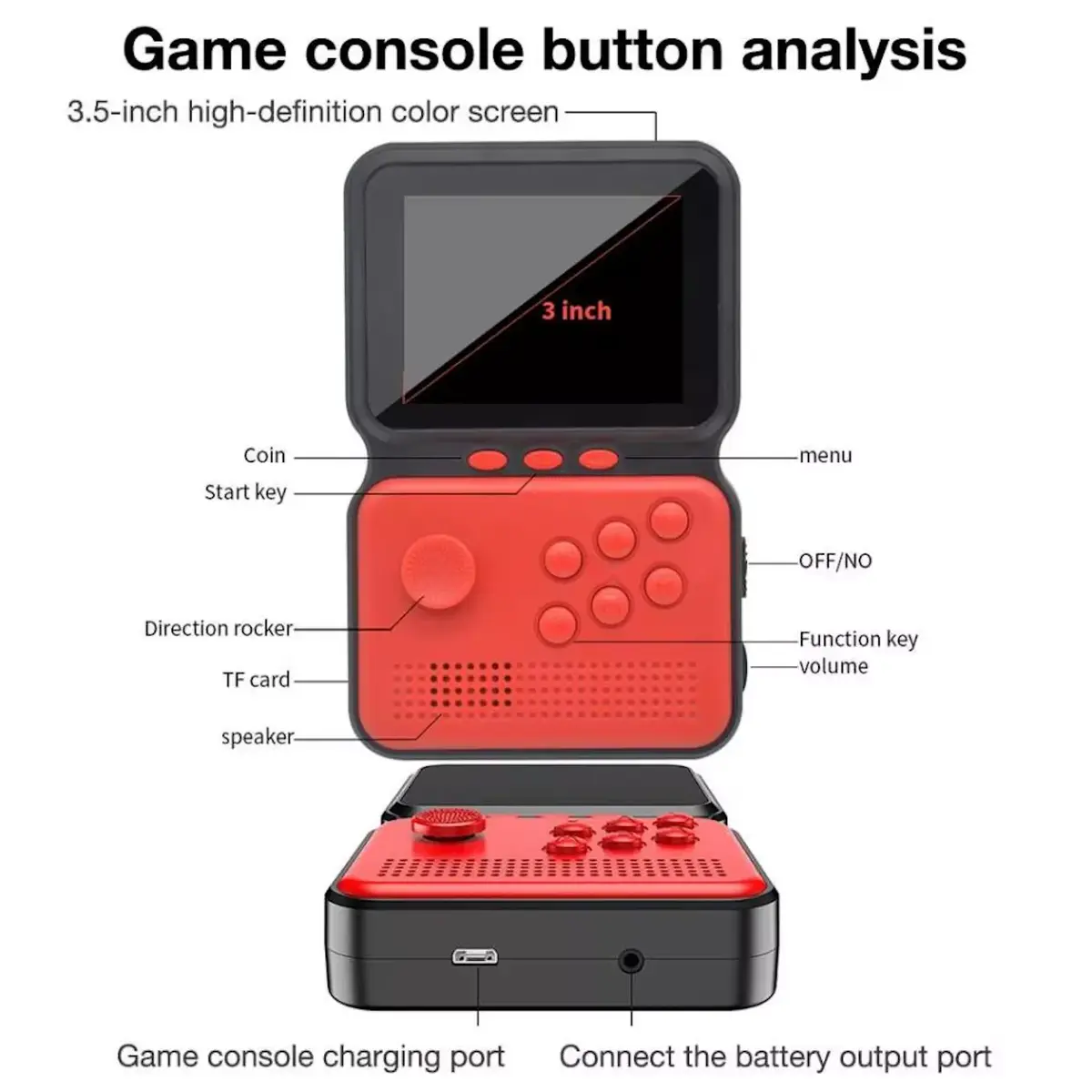 Игровая приставка GameBox M3 Photo 4