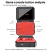 Игровая приставка GameBox M3 Photo 4