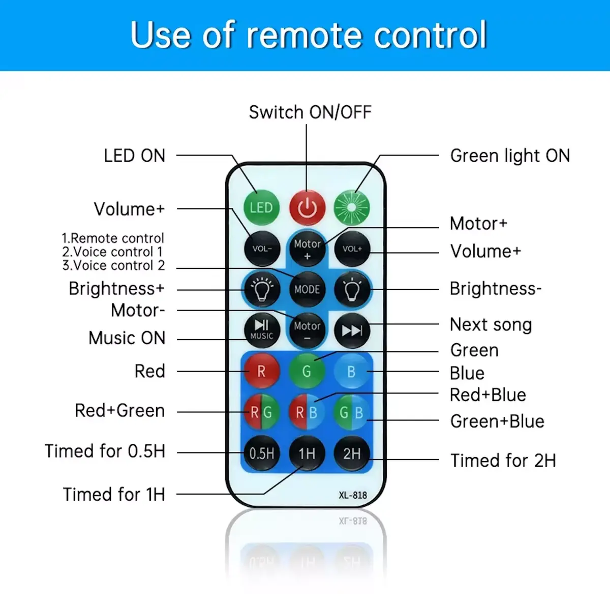 Звёздный проектор E-LIGHT OC1 Octagon Photo 5