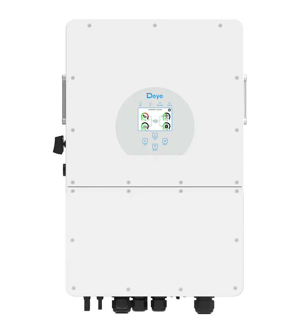 Power Inverters
