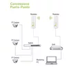 Point-to-Point CPE I-WL-CPE880 Photo 8