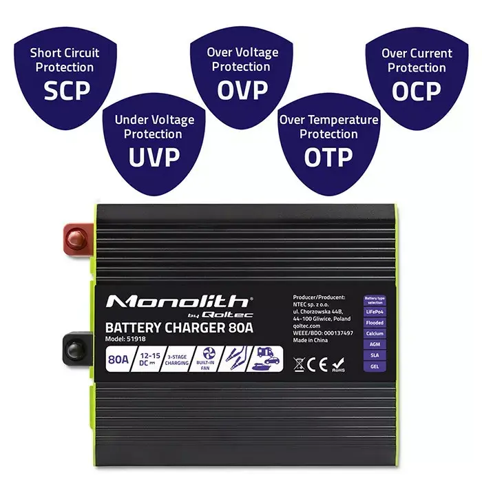 QOLTEC 51918 12V 80A зарядное устройство Photo 3