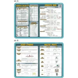 Educational mat Visual System Podkładka edu. 048 – instructional chart for SI units, Visual System