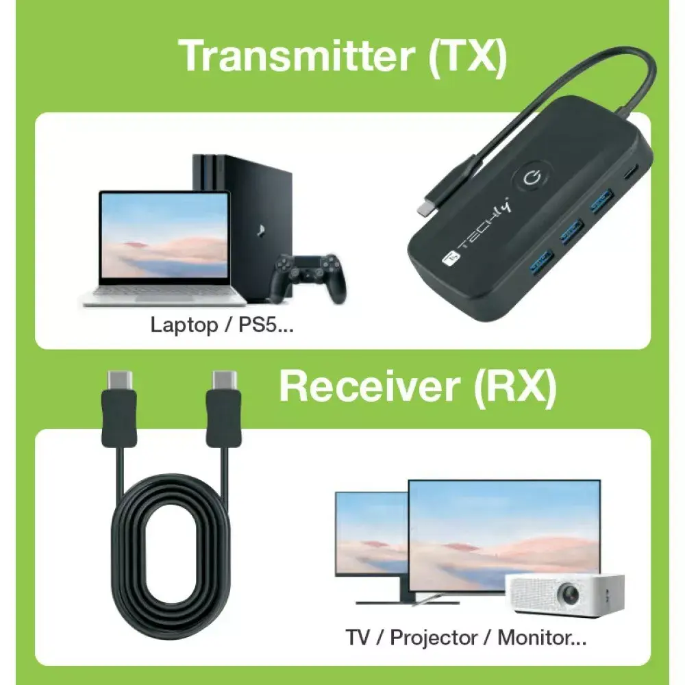 TECHLY USB-C хаб IDATA USBC-HUB5WL (5 портов) Photo 4