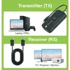 TECHLY USB-C хаб IDATA USBC-HUB5WL (5 портов) Photo 4