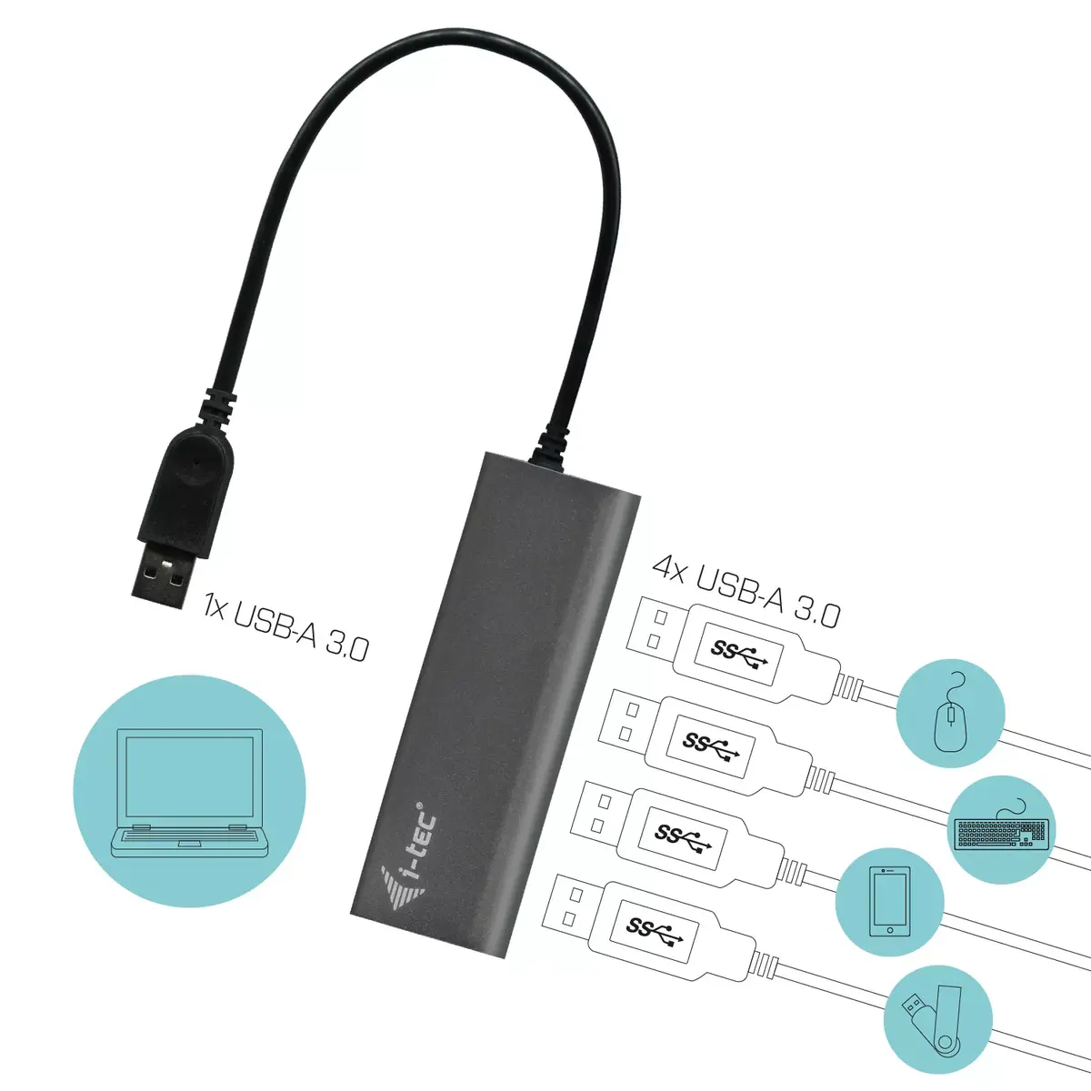 USB Хаб i-tec Metal Superspeed 4-Port Hub Photo 4