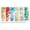 Safety fuse Yato YT-83146 Photo 4