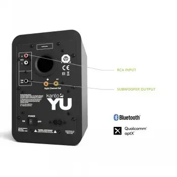 KANTO AUDIO YU-CG Powered Speakers 200W Photo 3