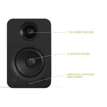 KANTO AUDIO YU-CG Powered Speakers 200W Photo 4