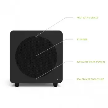 KANTO AUDIO SUB8VMB-CG активный 8" сабвуфер 200 Вт Photo 3