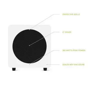 KANTO AUDIO SUB8VMW-CG Powered Subwoofer 8" 200W Photo 4