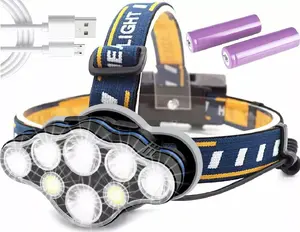 GoTel L76G LED Headlamp XML-T6 with Motion Sensor