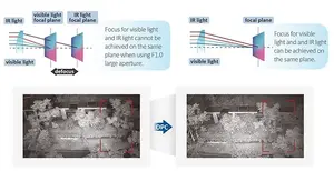 DAHUA IP kupolveida kamera IPC-HDBW3849R1-ZAS-PV 8MP (4K) ar IR