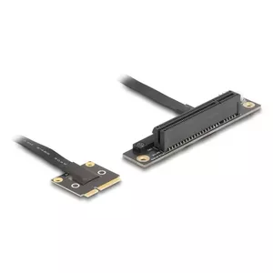 Interface Card DeLOCK 81295