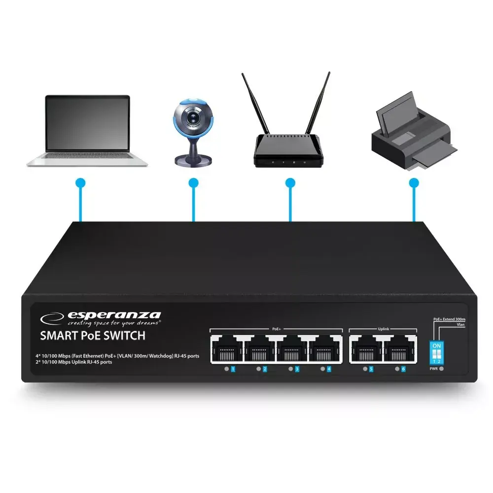 PoE switch ESPERANZA ENS105 — 6x10/100, 4 PoE, 60W Photo 3
