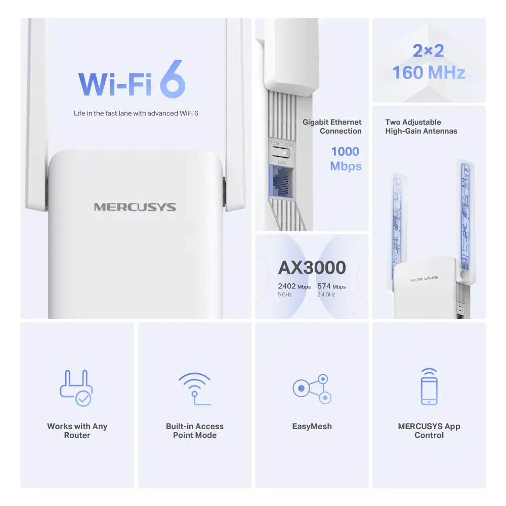 MERCUSYS ME80X Wireless Network Extender Photo 7